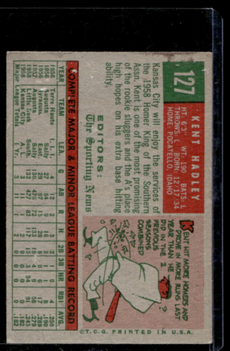 1959 Topps #127 Kent Hadley RS RC - NM