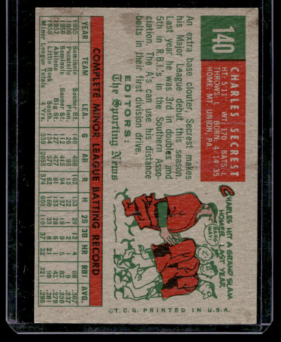 1959 Topps #140 Charlie Secrest RS RC - NM