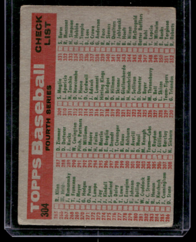 1959 Topps #304 Chicago Cubs CL - NM