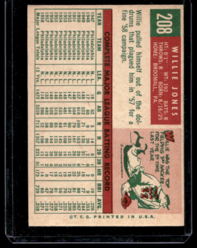 1959 Topps #208A Willie Jones GB - NM
