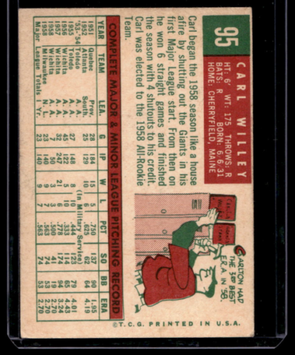 1959 Topps #95 Carl Willey - NM