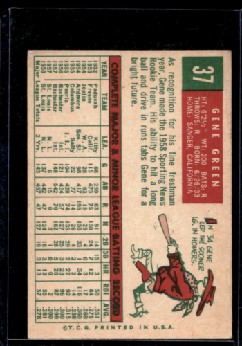 1959 Topps #37 Gene Green - NM