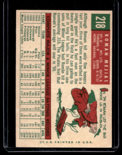 1959 Topps #218 Roman Mejias - NM