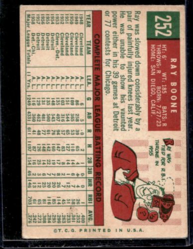 1959 Topps #252 Ray Boone - NM