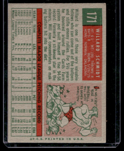 1959 Topps #171 Willard Schmidt - NM