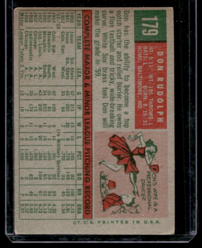 1959 Topps #179 Don Rudolph - NM