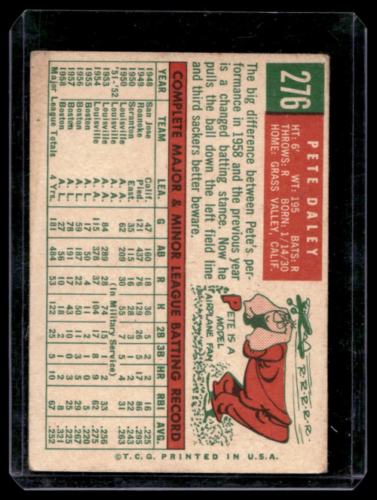 1959 Topps #276A Pete Daley GB - NM