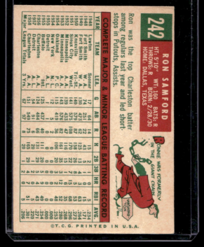 1959 Topps #242 Ron Samford RC - NM