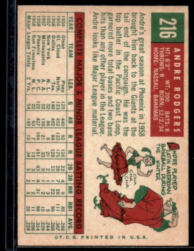 1959 Topps #216 Andre Rodgers - NM