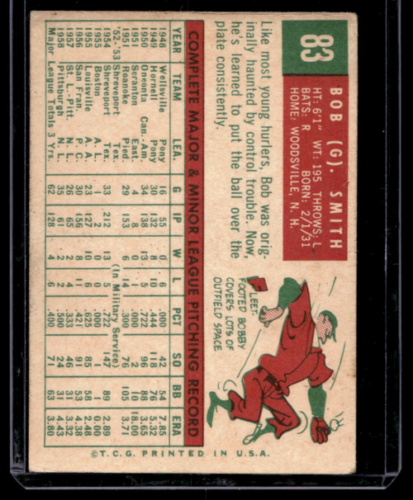 1959 Topps #83 Bob Smith - NM