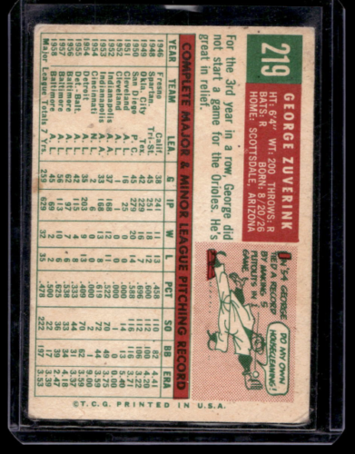 1959 Topps #219 George Zuverink - NM