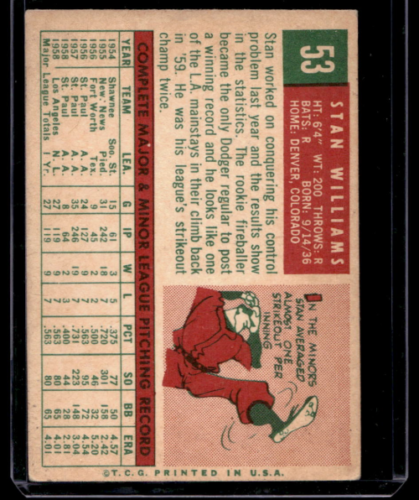 1959 Topps #53 Stan Williams RC - NM