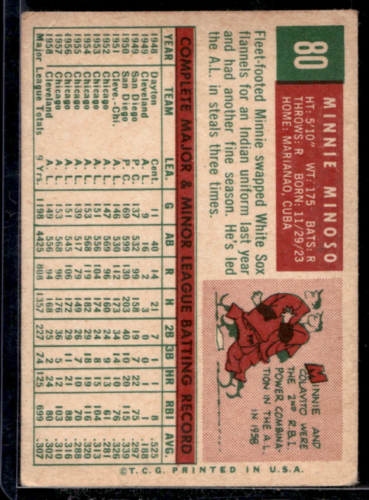 1959 Topps #80 Minnie Minoso - NM