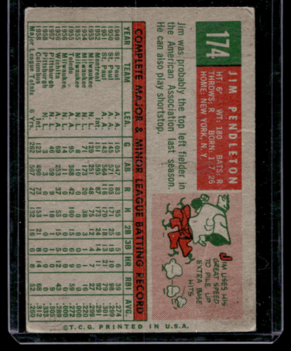 1959 Topps #174 Jim Pendleton - NM