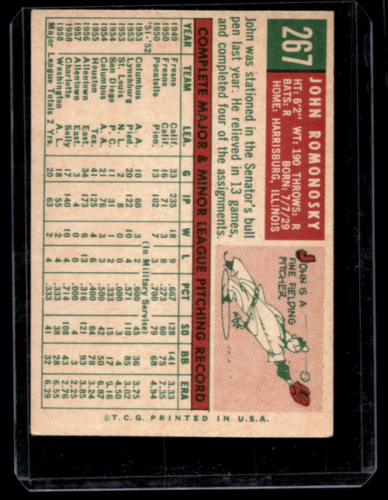1959 Topps #269 Jack Meyer - NM
