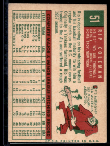 1959 Topps #51 Rip Coleman - NM