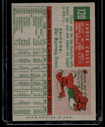 1959 Topps #120 Chuck Coles RS RC - NM
