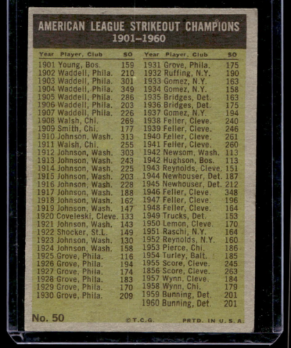 1961 Topps #50 Jim Bunning Pedro Ramos Early Wynn Frank Lary - NM