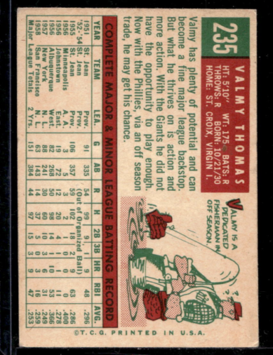 1959 Topps #235A Valmy Thomas GB - NM