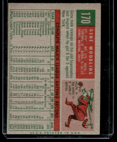 1959 Topps #170 Gene Woodling - NM