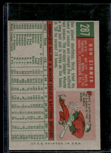 1959 Topps #287 Don Zimmer - NM