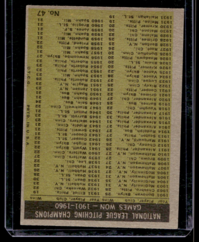 1961 Topps #47 Ernie Broglio Warren Spahn Vern Law Lou Burdette - NM