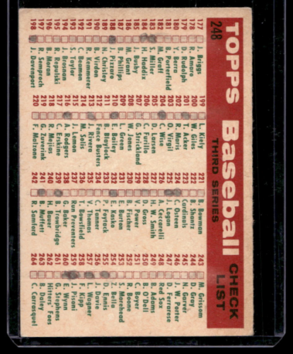 1959 Topps #248 Boston Red Sox CL - NM