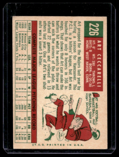 1959 Topps #226 Art Ceccarelli - NM