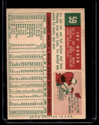 1959 Topps #59 Irv Noren - NM