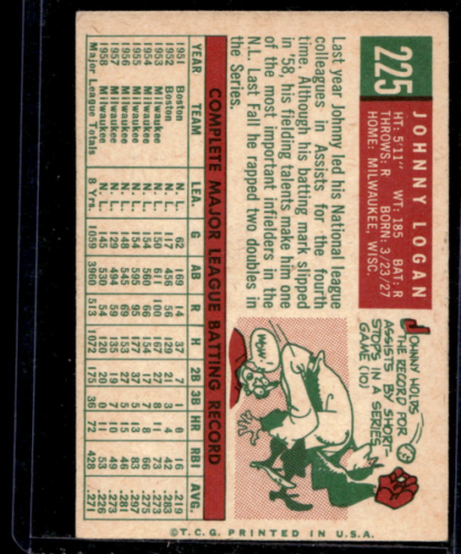 1959 Topps #225 Johnny Logan - NM