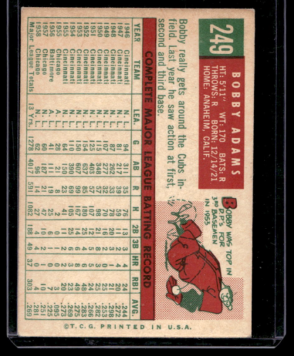 1959 Topps #249 Bobby Adams - NM