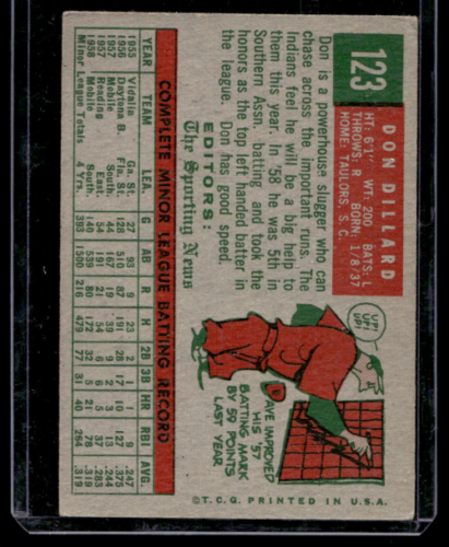 1959 Topps #123 Don Dillard RS RC - NM