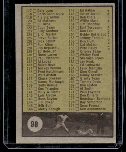 1961 Topps #98B Checklist 2 Yellow Checklist 98 black on white - NM