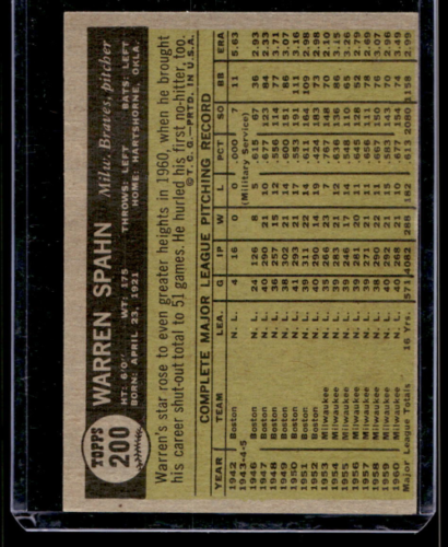 1961 Topps #200 Warren Spahn - NM