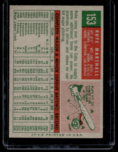 1959 Topps #153 Jim Marshall - NM
