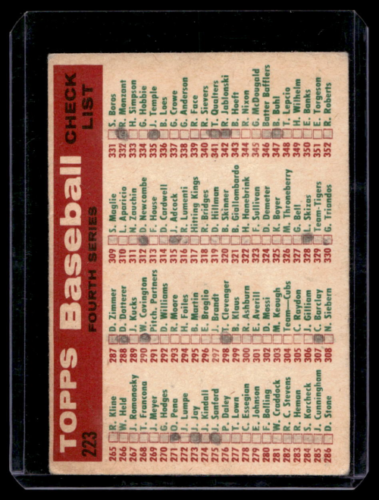 1959 Topps #223 St. Louis Cardinals CL - NM