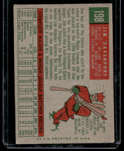 1959 Topps #198 Jim Davenport - NM