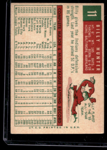 1959 Topps #11 Billy Hunter - NM
