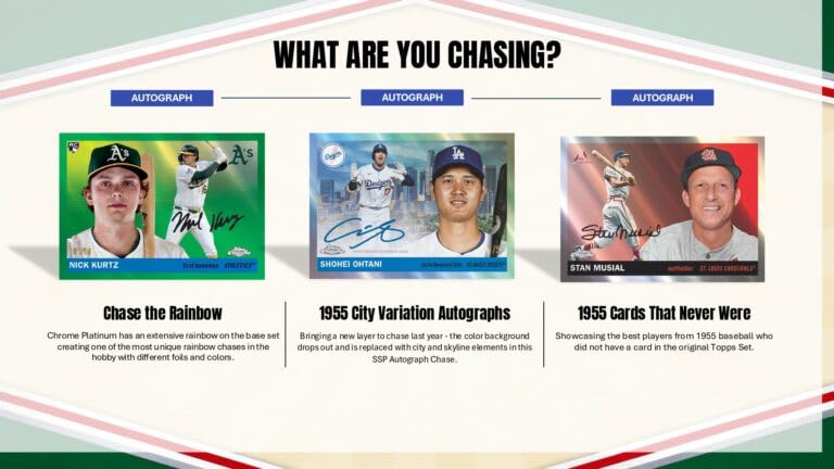 MLB 2025 TOPPS Chrome Platinum โ55 Baseball Value Box