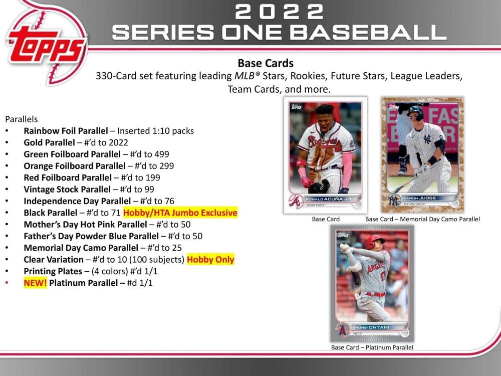 2022 Topps Series 1 Baseball Hobby Box (24 Packs/14 Cards: 1 Auto or Relic, 1 Silver Pack)