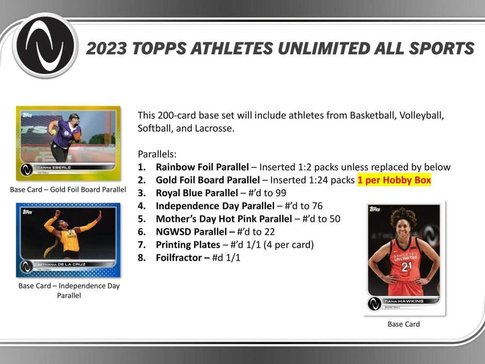 2023 Topps Athletes Unlimited All Sports Hobby Box (24 Packs/14 Cards: 2 Autos)