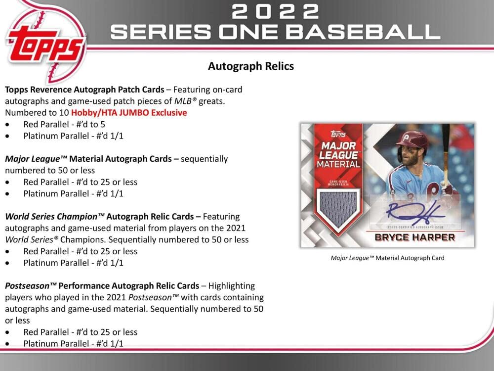 2022 Topps Series 1 Baseball Hobby Box (24 Packs/14 Cards: 1 Auto or Relic, 1 Silver Pack)