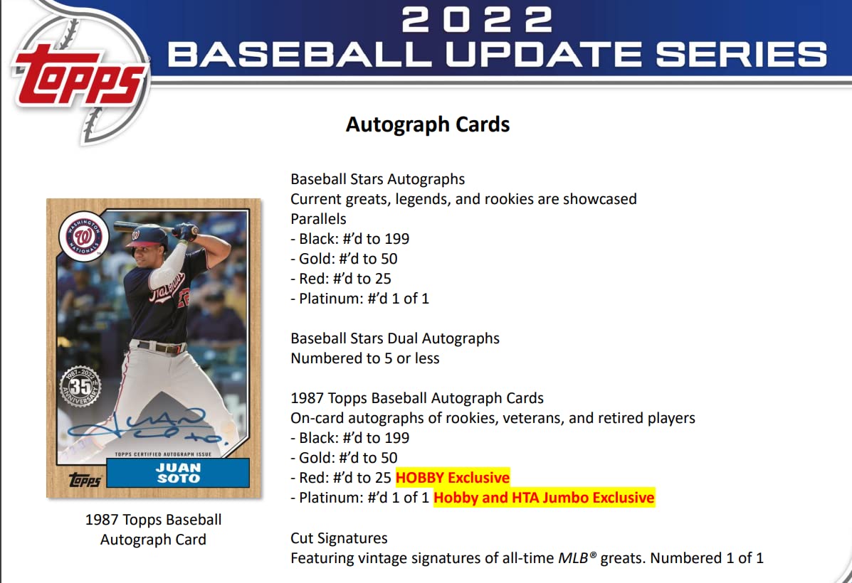 2022 Topps Update Baseball Hobby Box (24 Packs/14 Cards, 1 Silver Pack, 1 Auto or Relic)