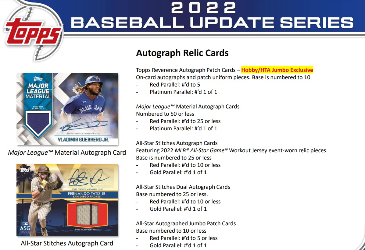 2022 Topps Update Baseball Hobby Box (24 Packs/14 Cards, 1 Silver Pack, 1 Auto or Relic)