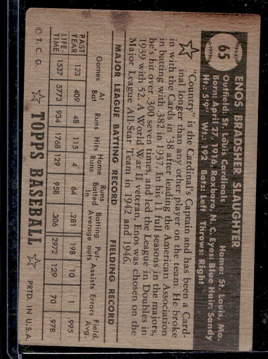 1952 Topps #65A Enos Slaughter Black - FAIR