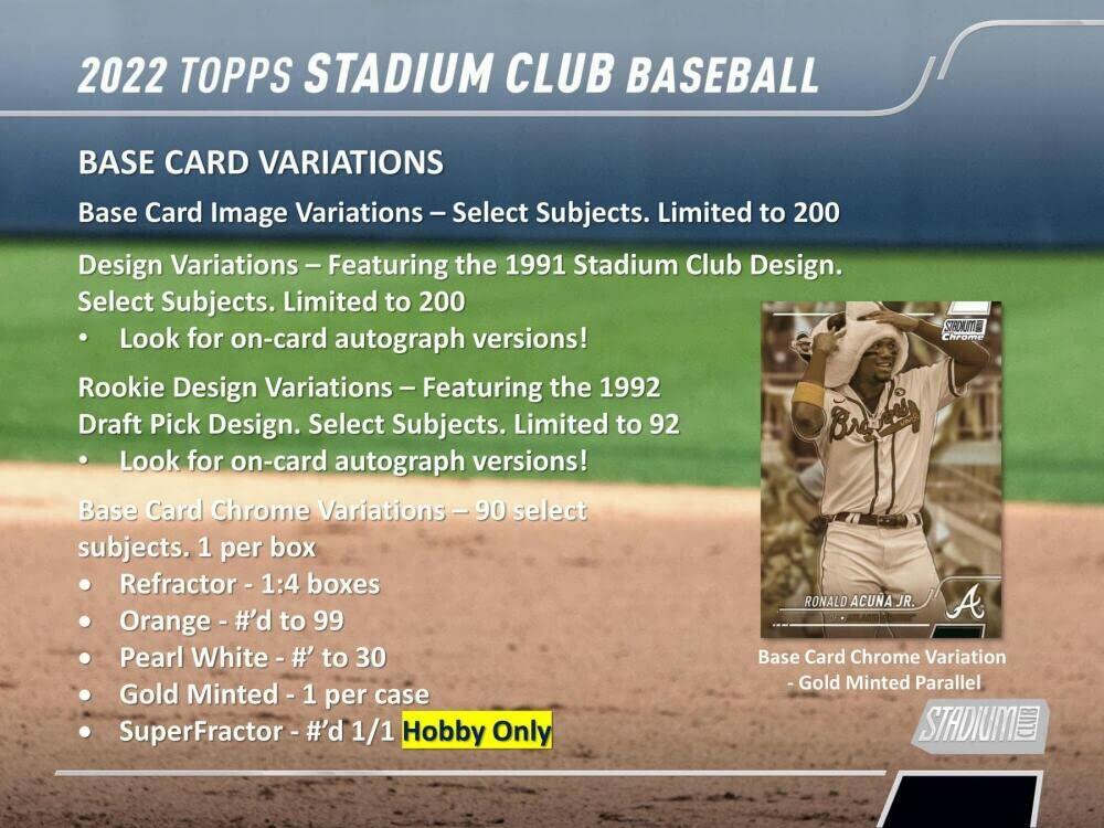 2022 Topps Stadium Club Baseball Hobby Box (16 Packs/8 Cards: 2 Autos)