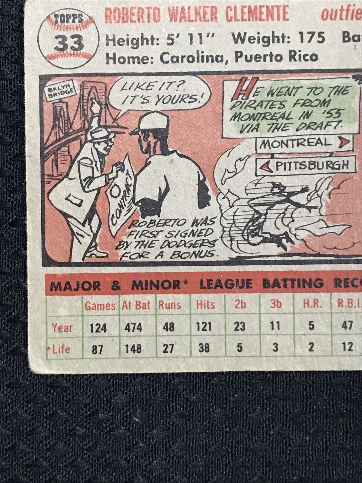 Roberto Clemente 1956 Topps Card #33 Pittsburgh Pirates