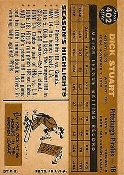 1960 Topps #402 Dick Stuart - Ex+