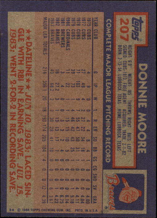 1984 Topps #207 Donnie Moore - NM