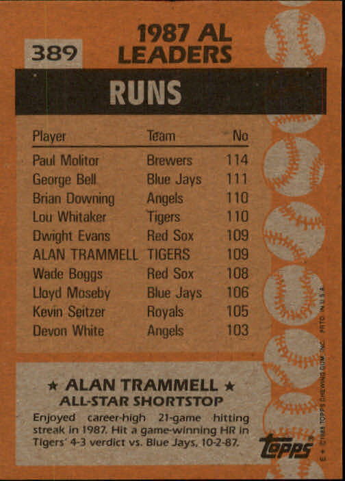 1988 Topps #389 Alan Trammell AS - NrMt+